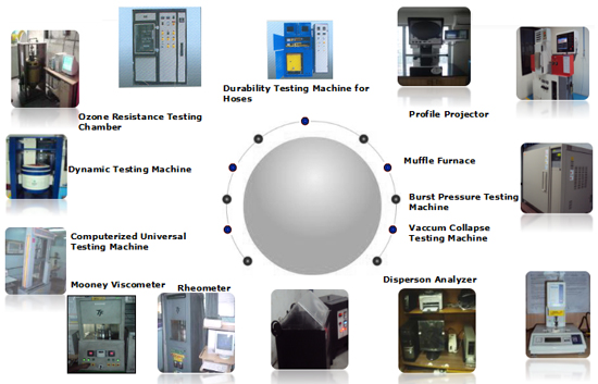 lab-equipments